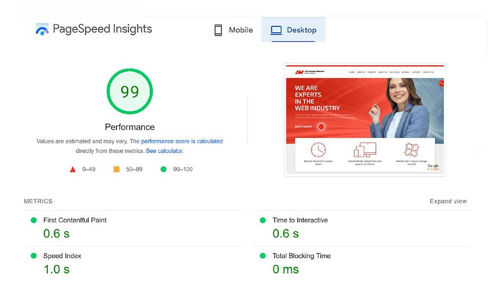 Website performance